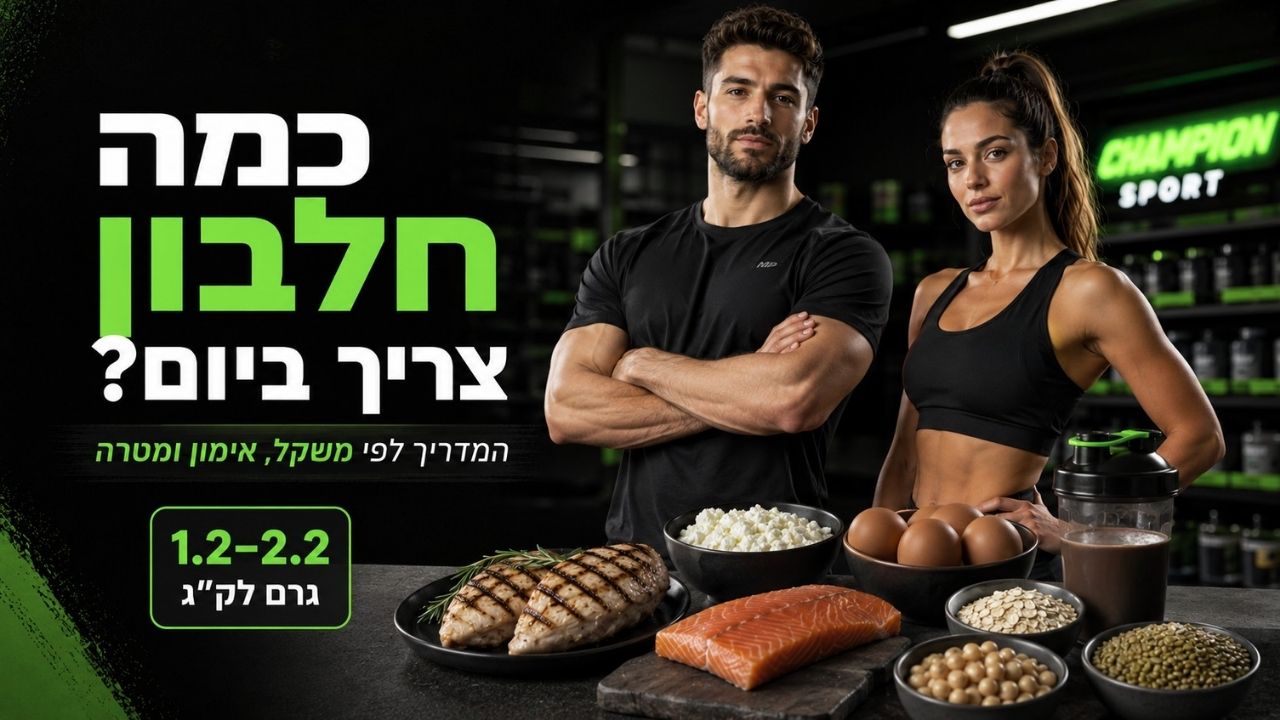 כמה חלבון צריך ביום לפי משקל ומטרת האימון – מדריך צ'מפיון ספורט